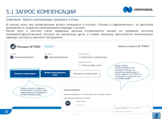 5.1 ЗАПРОС КОМПЕНСАЦИИ Описание: Запрос компенсации проезда в отпуск. В случае, если