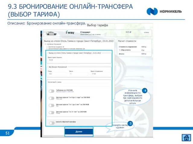 9.3 БРОНИРОВАНИЕ ОНЛАЙН-ТРАНСФЕРА (ВЫБОР ТАРИФА) Описание: Бронирование онлайн-трансфера.