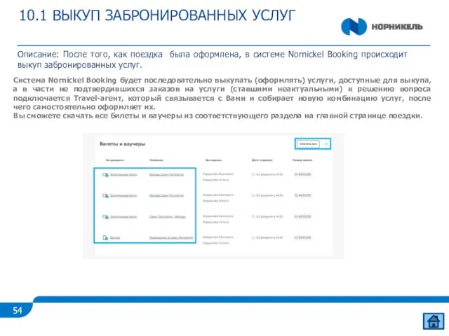 10.1 ВЫКУП ЗАБРОНИРОВАННЫХ УСЛУГ Описание: После того, как поездка была оформлена, в