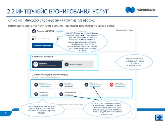 2.2 ИНТЕРФЕЙС БРОНИРОВАНИЯ УСЛУГ Описание: Интерфейс бронирования услуг на платформе. Интерфейс системы