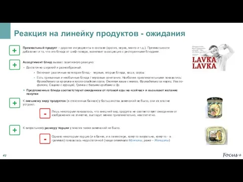 + Премиальный продукт – дорогие ингредиенты в составе (кролик, нерка, манго и