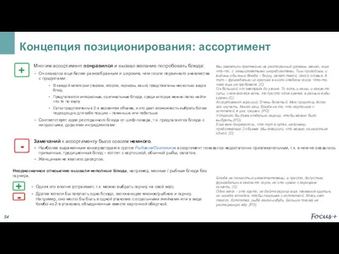 Концепция позиционирования: ассортимент Многим ассортимент понравился и вызвал желание попробовать блюда: Он