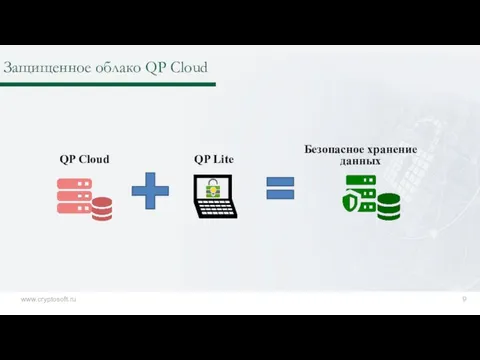 Защищенное облако QP Cloud www.cryptosoft.ru 9