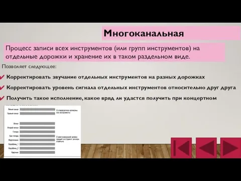 Позволяет следующее: Корректировать звучание отдельных инструментов на разных дорожках Корректировать уровень сигнала