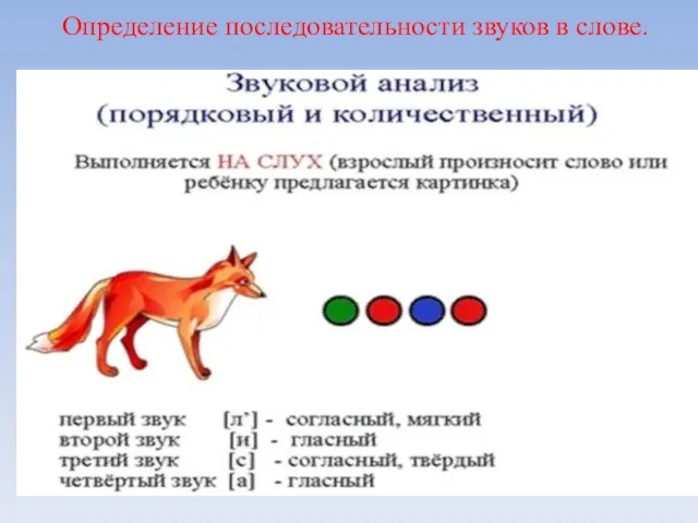 Определение последовательности звуков в слове.