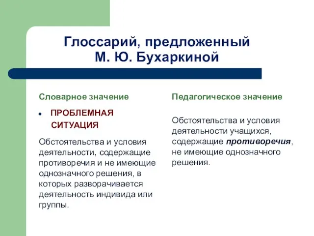 Глоссарий, предложенный М. Ю. Бухаркиной Словарное значение ПРОБЛЕМНАЯ СИТУАЦИЯ Обстоятельства и условия