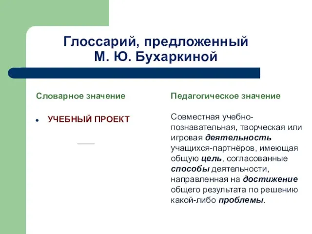 Глоссарий, предложенный М. Ю. Бухаркиной Словарное значение УЧЕБНЫЙ ПРОЕКТ Педагогическое значение Совместная