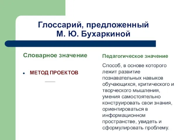 Глоссарий, предложенный М. Ю. Бухаркиной Словарное значение МЕТОД ПРОЕКТОВ Педагогическое значение Способ,