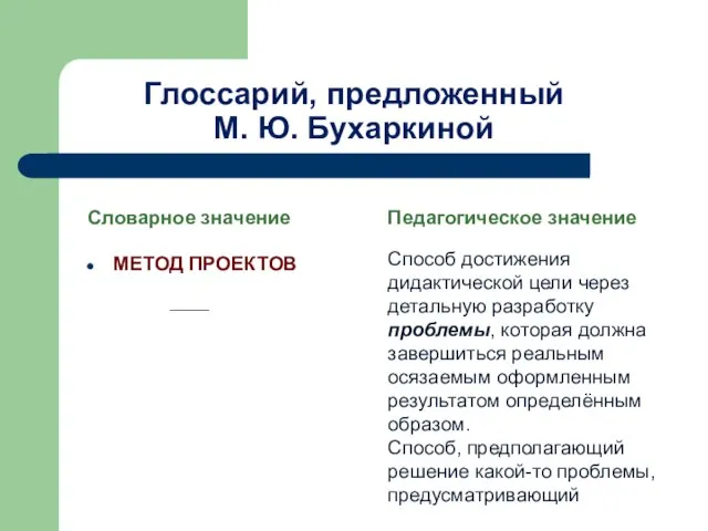 Глоссарий, предложенный М. Ю. Бухаркиной Словарное значение МЕТОД ПРОЕКТОВ Педагогическое значение Способ