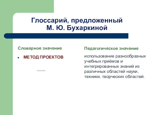 Глоссарий, предложенный М. Ю. Бухаркиной Словарное значение МЕТОД ПРОЕКТОВ Педагогическое значение использование