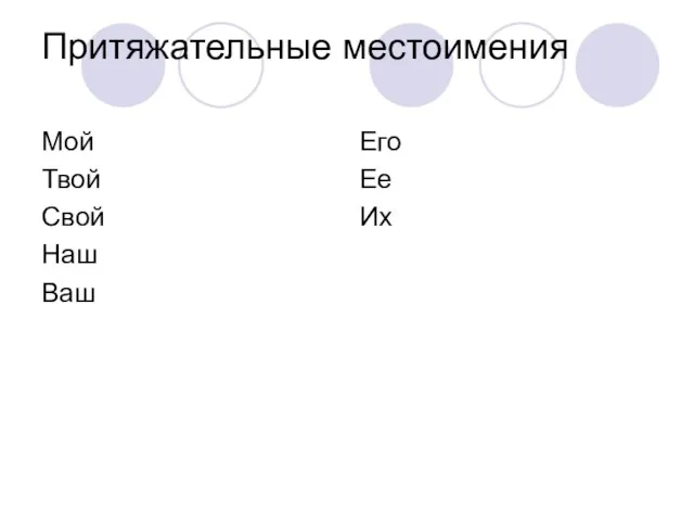 Притяжательные местоимения Мой Твой Свой Наш Ваш Его Ее Их