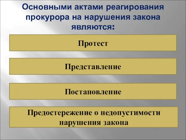 Основными актами реагирования прокурора на нарушения закона являются: Протест Представление Постановление Предостережение о недопустимости нарушения закона