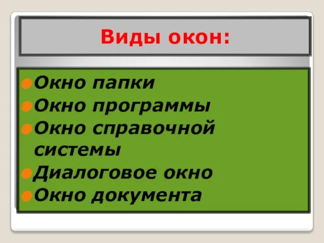 Виды окон: Окно папки Окно программы Окно справочной системы Диалоговое окно Окно документа