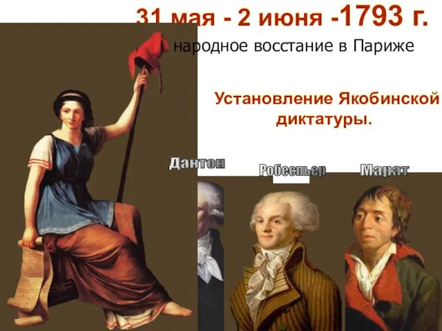 31 мая - 2 июня -1793 г. Установление Якобинской диктатуры. Марат Робеспьер