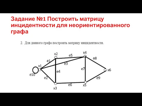 Задание №1 Построить матрицу инцидентности для неориентированного графа