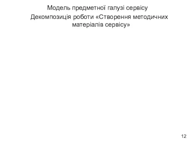 12 Модель предметної галузі сервісу Декомпозиція роботи «Створення методичних матеріалів сервісу»