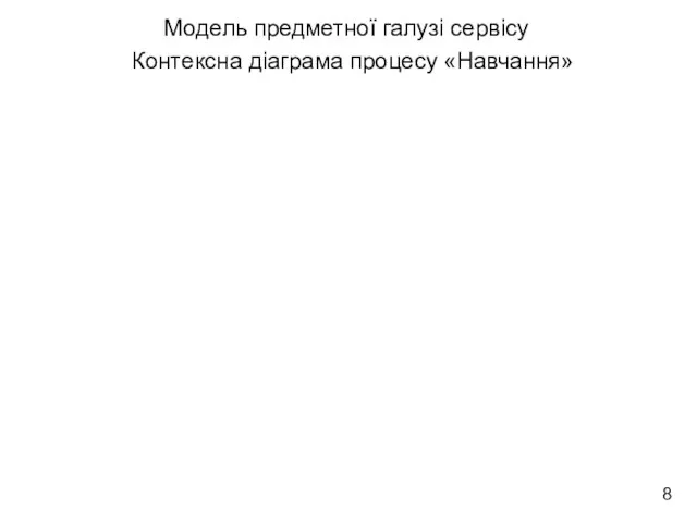 8 Модель предметної галузі сервісу Контексна діаграма процесу «Навчання»