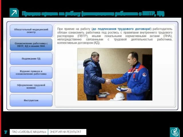 Процесс приема на работу (ознакомление работника с ПВТР, КД)