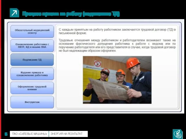 Процесс приема на работу (подписание ТД)