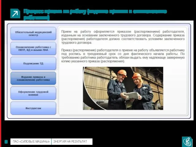 Процесс приема на работу (издание приказа и ознакомление работника)
