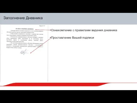 Заполнение Дневника Ознакомление с правилами ведения дневника Проставление Вашей подписи