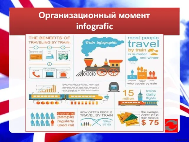 Организационный момент infografic