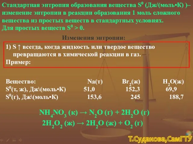 Стандартная энтропия образования вещества S0 (Дж/(моль•К) )–изменение энтропии в реакции образования 1