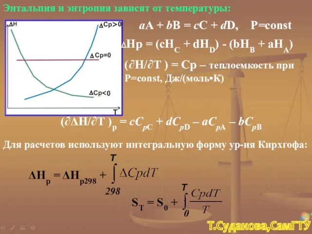 Энтальпия и энтропия зависят от температуры: aA + bB = cC +