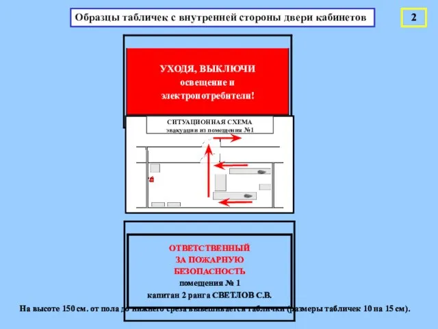 На высоте 150 см. от пола до нижнего среза вывешивается таблички (размеры