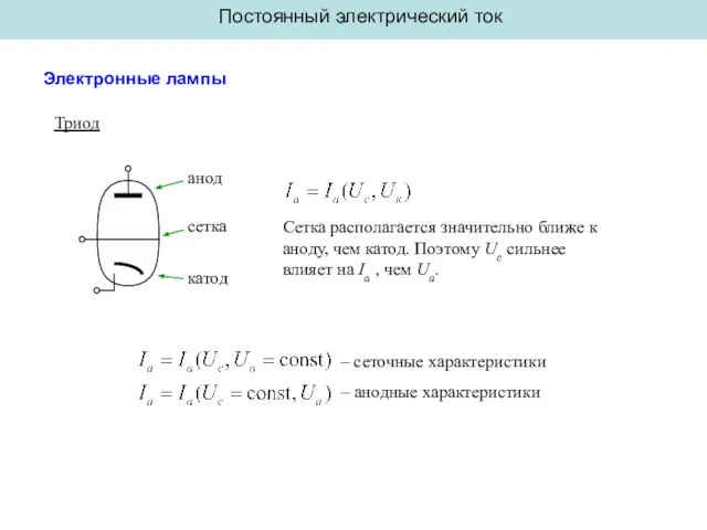 Постоянный электрический ток Электронные лампы Триод анод катод сетка Сетка располагается значительно