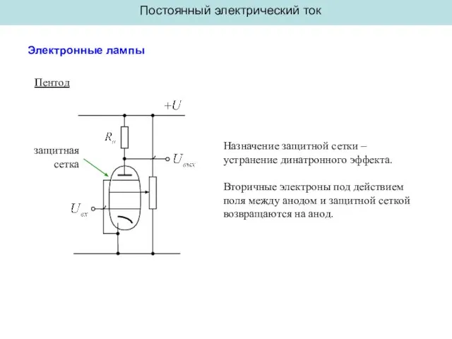 Постоянный электрический ток Электронные лампы Пентод защитная сетка Назначение защитной сетки –