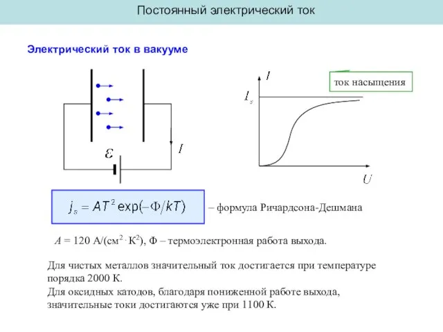 Постоянный электрический ток Электрический ток в вакууме ток насыщения – формула Ричардсона-Дешмана