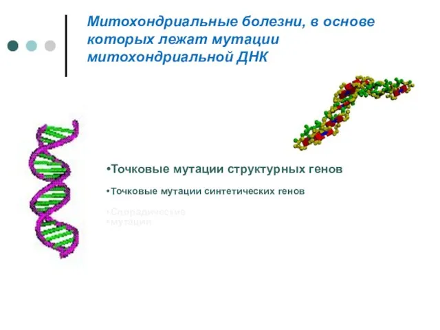Точковые мутации структурных генов Точковые мутации синтетических генов Спорадические мутации Митохондриальные болезни,