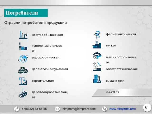 Потребители Отрасли-потребители продукции нефтедобывающая теплоэнергетическая аэрокосмическая целлюлозно-бумажная строительная фармацевтическая легкая машиностроительная химическая электротехническая и другие деревообрабатывающая