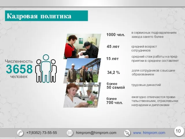 Кадровая политика Численность 3658 человек в сервисных подразделениях завода занято более средний