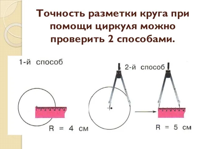 Точность разметки круга при помощи циркуля можно проверить 2 способами.