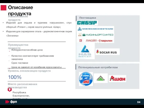 Описание продукта Наименование продукта Преимущества продукта • • Конкурентоспособная цена Качество соответствует