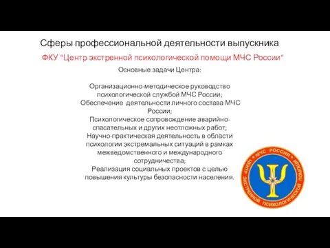 Сферы профессиональной деятельности выпускника ФКУ "Центр экстренной психологической помощи МЧС России" Основные