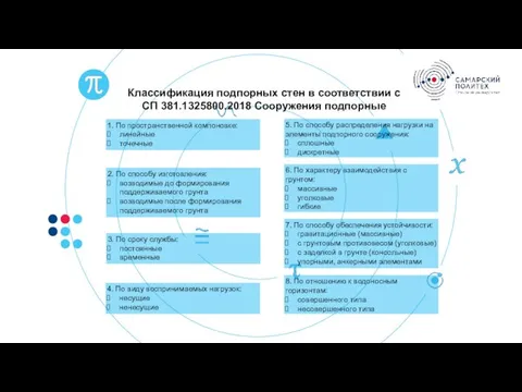 Классификация подпорных стен в соответствии с СП 381.1325800.2018 Сооружения подпорные 1. По