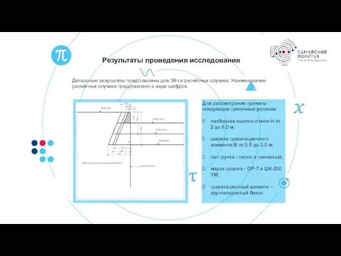 Результаты проведения исследования Детальные результаты представлены для 36-ти расчётных случаев. Наименование расчётных