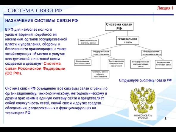 СИСТЕМА СВЯЗИ РФ Лекция 1 В РФ для наиболее полного удовлетворения потребностей