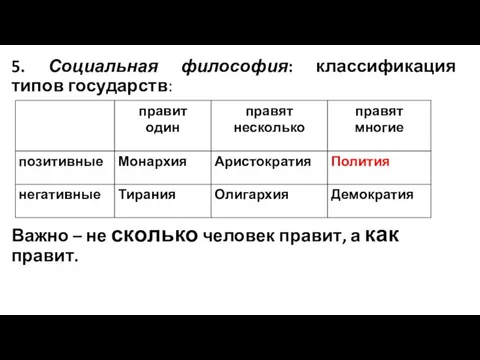 5. Социальная философия: классификация типов государств: Важно – не сколько человек правит, а как правит.