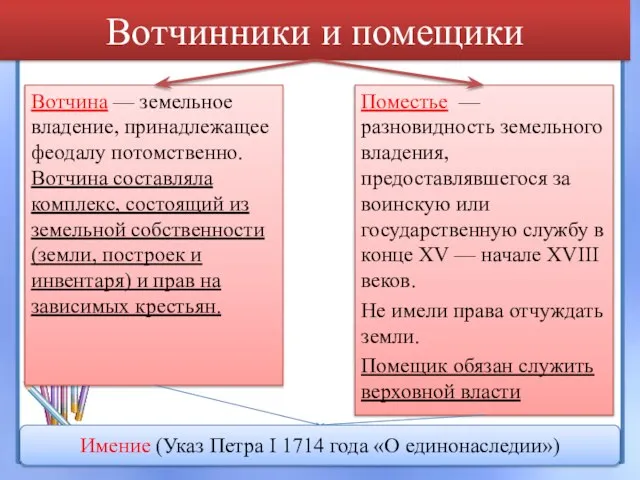 Вотчинники и помещики Вотчина — земельное владение, принадлежащее феодалу потомственно. Вотчина составляла