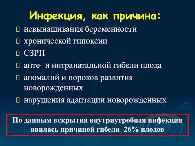 Инфекция, как причина: невынашивания беременности хронической гипоксии СЗРП анте- и интранатальной гибели