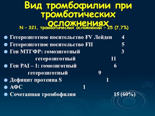 Вид тромбофилии при тромботических осложнениях Гетерозиготное носительство FV Лейден 4 Гетерозиготное носительство