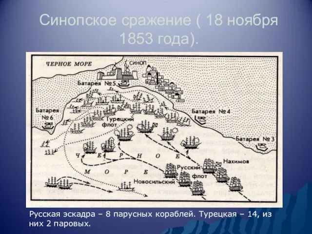 Синопское сражение ( 18 ноября 1853 года). Русская эскадра – 8 парусных