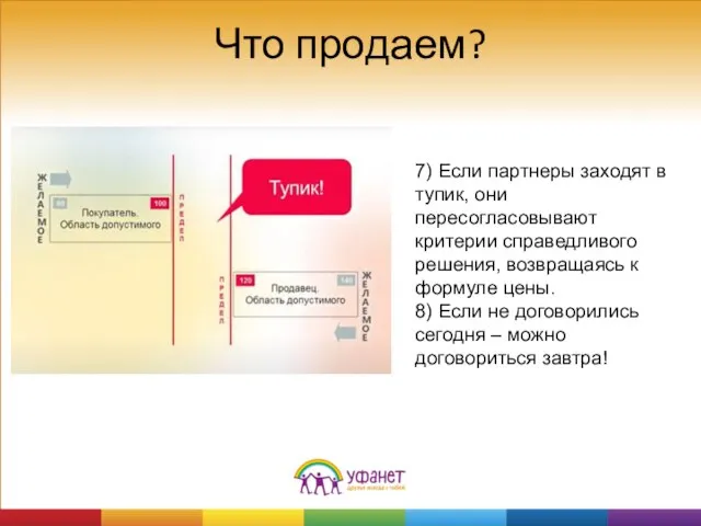 Что продаем? 7) Если партнеры заходят в тупик, они пересогласовывают критерии справедливого