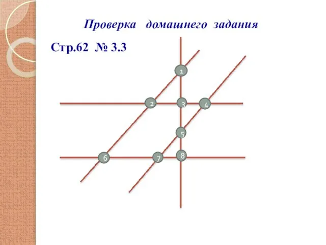 Проверка домашнего задания Стр.62 № 3.3 1 2 3 4 5 6 7 8