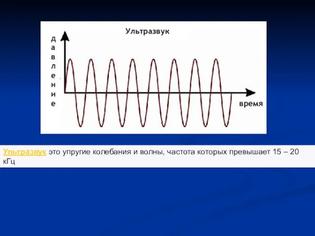 Ультразвук это упругие колебания и волны, частота которых превышает 15 – 20 кГц