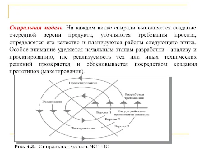 Понятие жизненного цикла ПС Спиральная модель. На каждом витке спирали выполняется создание